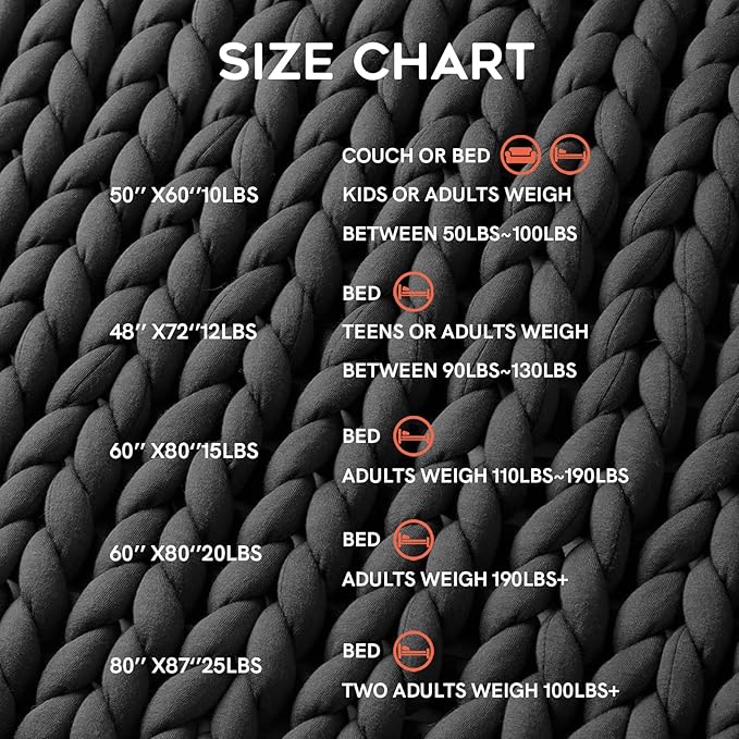 YnM Weighted Blanket, Handmade Chunky Yarn Knitted Design, Soft and Cozy, Temperature Regulating and Breathable, Machine Washable Throw for Sleep or Home Decor (Dark Grey, 60x80 Inch, 15lbs)