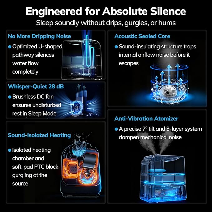 600ml/h Warm and Cool Mist Humidifier for Large Room, Aeocky 6L Top-Fill Humidifier with Remote for 821ft² Coverage, Essential Oil Diffuser with Humidity Sensor, Timer, Sleep, Auto Mode
