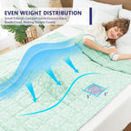 yescool Weighted Blanket for Adults (15 lbs, 48" x 72", Cyan) Cooling Heavy Blanket for Sleeping Perfect for 140-160 lbs, Twin Size Breathable Blanket with Premium Glass Bead, Machine Washable