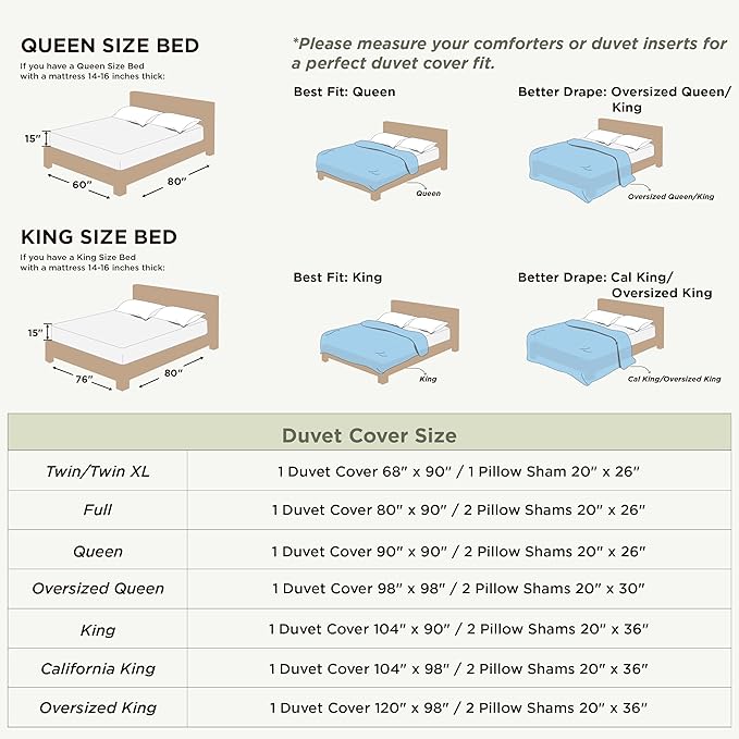 Bedsure Duvet Cover Twin/Twin XL Size - Soft Double Brushed Bedding Set for Kids & Adults, Zipper Closure, 2 Pieces, Includes 1 Duvet Cover (68"x90") & 1 Pillow Sham, NO Comforter, Burnt Orange