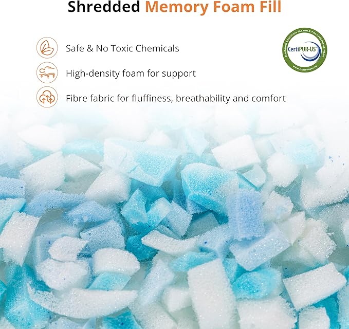 EGOHOME Shredded Memory Foam Pillows, Bed Pillows for Sleeping, Standard Pillow for Side Back Stomach Sleepers, Neck Support Pillow with Washable Removable Cover(28"x 16",1 Pack)