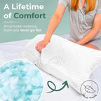 Snuggle-Pedic King Size Shredded Memory Foam Sleeping Pillow - Cooling Supportive Neck & Spine Alignment for Side Sleepers, Maternity Relief, Posture Correction & Dorm Use - USA Quality