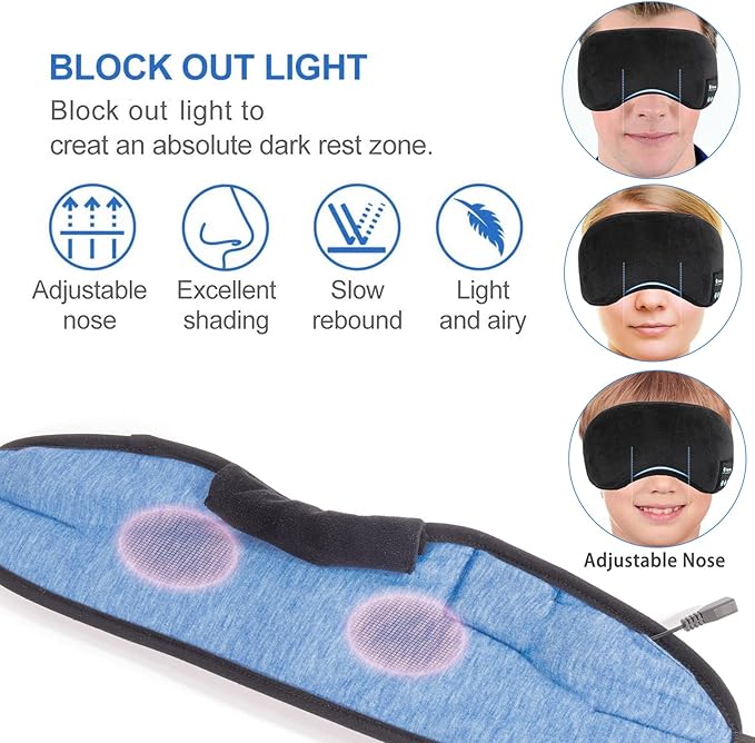 Voerou Sleep Headphones 5.2 Bluetooth Sleep Mask with Music and Ultra Thin Speakers Perfect for Sleeping, Air Travel,Meditation and Relaxation，Unique Gifts for Men Women - Black