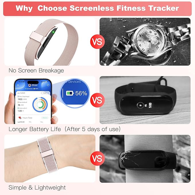 Sleep Tracker, Activity & Fitness Trackers | Health Smart Bracelet 24/7 Heart Rate | Step & Calorie Counter | IP68 Waterproof Smart Tracker, Valentine’s Day Gifts for Women, Family & Friends