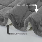 yescool Weighted Blanket for Adults (15 lbs, 48" x 72", Light Gray) Heavy Blanket for Sleeping Perfect for 140-160 lbs, Twin Size Breathable Blanket with Premium Glass Bead, Machine Washable
