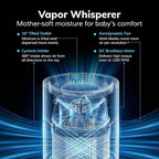 Mist-Free Evaporative Humidifier, No White Dust for Baby, AEOCKY 4.5L Humidifiers with Auto, Dry Filter, Self-Clean, Power & Sleep Mode, Timer for Bedroom, Home, Nursery