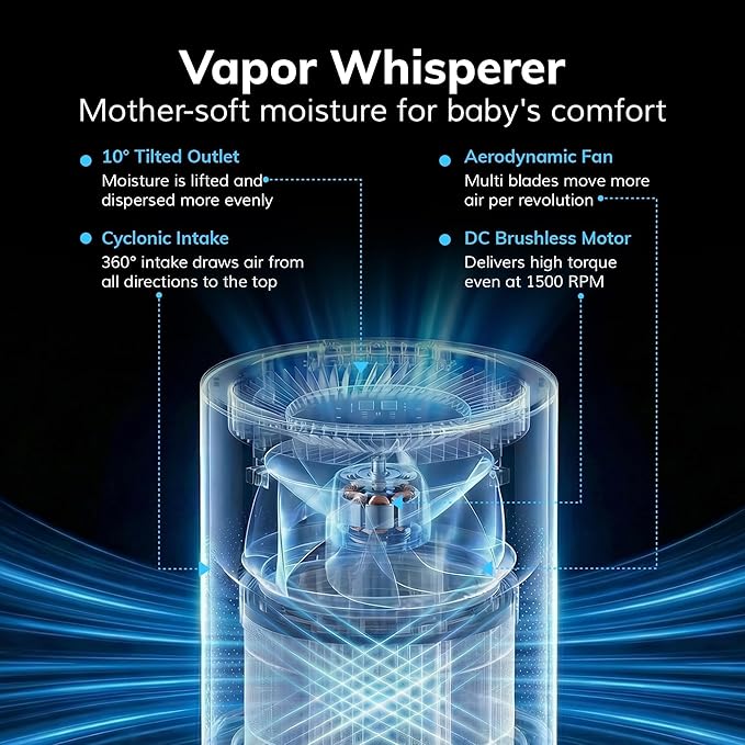 Mist-Free Evaporative Humidifier, No White Dust for Baby, AEOCKY 4.5L Humidifiers with Auto, Dry Filter, Self-Clean, Power & Sleep Mode, Timer for Bedroom, Home, Nursery