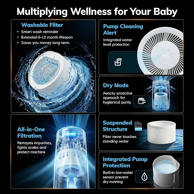 Mist-Free Evaporative Humidifier, No White Dust for Baby, AEOCKY 4.5L Humidifiers with Auto, Dry Filter, Self-Clean, Power & Sleep Mode, Timer for Bedroom, Home, Nursery