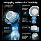 Mist-Free Evaporative Humidifier, No White Dust for Baby, AEOCKY 4.5L Humidifiers with Auto, Dry Filter, Self-Clean, Power & Sleep Mode, Timer for Bedroom, Home, Nursery