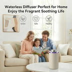Waterless Essential Oil Diffuser, Scent Air Machine for Car/Home, Up to 500 sq.ft, Waterless Portable Aromatherapy Diffuser with 15mL Capacity, Car & Home Dual Mode