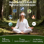 5.4 Bluetooth Sleep Mask with 12 White Noises, 3D Sleep Headphones for Women Men 100% Pressure-Free & BlockOut,Wireless Eye Mask for Side Sleepers Travel