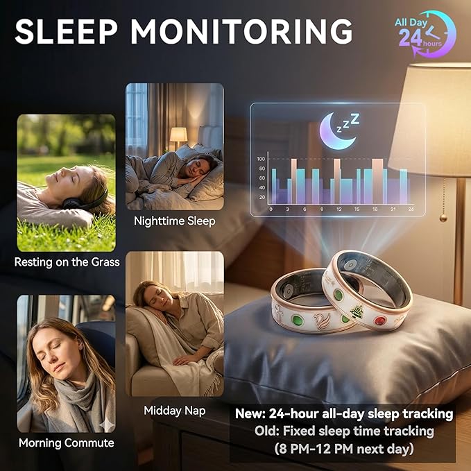 Smart Ring for Women,Fitness & Activity Tracker with Blood Pressure/Heart Rate Monitor, Sleep Tracker, Step Counter, IP68 Waterproof Ring for iOS&Android,Fast Charge,No Subscription (Rose Gold,Size10）