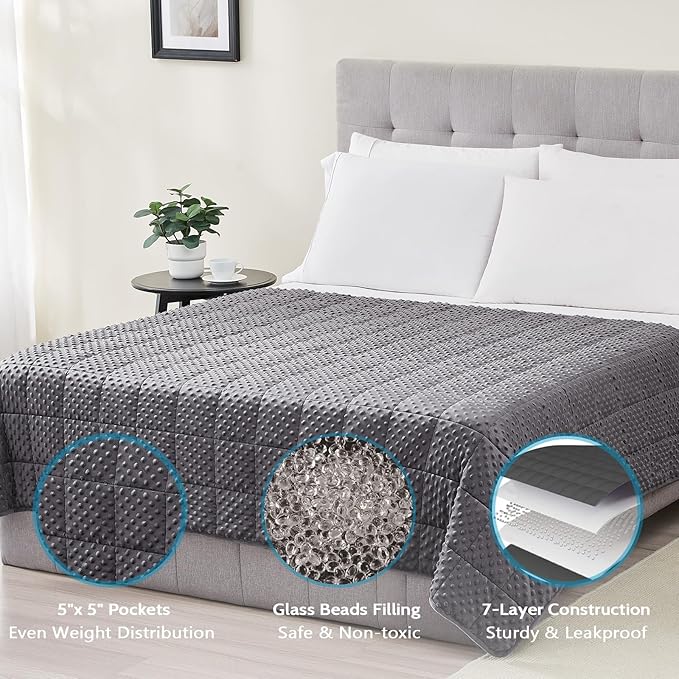 L'AGRATY Weighted Blanket for Adult - 48"x72" 20lbs Minky Dots Heavy Blanket with Glass Beads Soft Breathable for All-Season Summer Fall Winter Thick Comfort for Sleeping