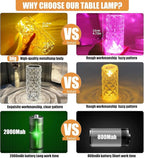 BGFHome Crystal Table Lamp RGB Color Changing Night Light,Romantic LED Rose Diamond Touch Lamps for Living Room (Remote & Touch)