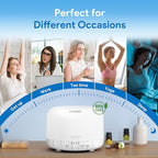 ASAKUKI Essential Oil Diffuser for Home, 500ML Aromatherapy Diffuser Humidifier with Remote Control, 7 Color LED Lights, Quiet Cool Mist Diffuser for Bedroom, Living Room, Office (White)