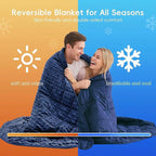yescool Blue Weighted Blankets for Adults 15 lb, 60 * 80in Queen Size Weighted Blanket for Better Sleep, Minky Heavy Blanket for Teens