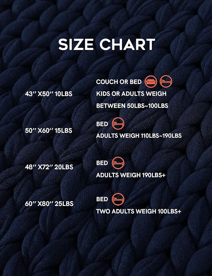 YnM 100% Cotton Weighted Blanket, Handmade Chunky Knitted Throw, No fillers Design, Soft and Breathable, Machine Washable Bed Blanket for Sleep or Home Decor (Navy Blue, 48x72 Inch, 20lbs)
