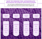 HOSUKKO Weighted Blanket - 3 lbs Purple Thciken Heavy Blanket - Small Size Breathable Comfortable Blanket(36 * 48 inches, 3 lbs)