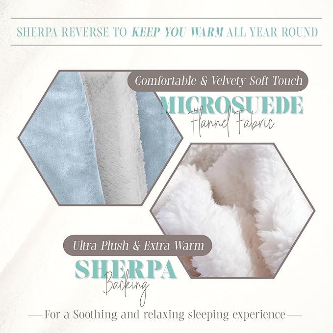 Elegant Comfort Throw Blanket, Reversible Sherpa Flannel, Ultra-Soft, Fuzzy, Cozy and Plush- All Season Lightweight Decorative Throw, 50 x 60 inches, Solid Sherpa Throw, Aqua