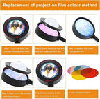 Sunset Lamp Projector, Multicolor Changed Night Light with Remote,APP Control, 360°Rotation for Party, Bedroom Decor,Tiktok,Photography