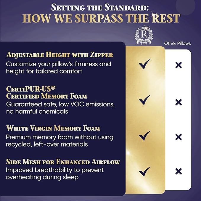 Royal Therapy King 2-Pack Memory Foam Pillow, Adjustable Shredded Odor-Free Pillow for Neck & Shoulder Pain Relief, Support for Back, Stomach, Side Sleepers BioForm