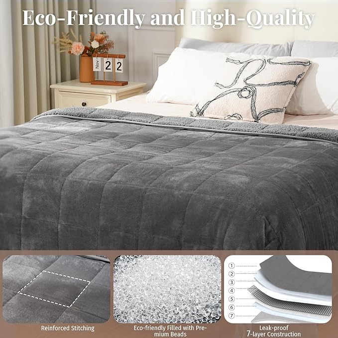 Topblan Sherpa Fleece Weighted Blanket for Adult, 15 lbs Dual Sided Cozy Fluffy Heavy Blanket, Ultra Fuzzy Throw Blanket with Soft Plush Flannel Top, 48 x 72 inches