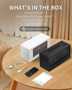 Essential Oil Diffuser, 7-Color Fireplace Flame Aromatherapy Humidifier, 150ml Ultrasonic Humidifier with Remote Control, Timer & Auto-Off, Gift for Bedroom Home Office and Yoga