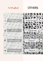 YnM Chunky Throw Blanket, Hand Knitted with Chenille Yarn, Skin Friendly, Ventilated and Breathable, Machine Washable, Home Décor Piece for Couch, Sofa and Bed (White, 30x40 Inch)