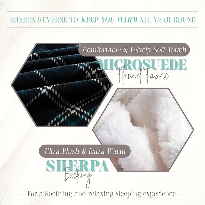Elegant Comfort Throw Blanket, Reversible Sherpa Flannel, Ultra-Soft, Fuzzy, Cozy and Plush- All Season Lightweight Decorative Throw, 50 x 60 inches, Plaid Design Sherpa Throw, Navy