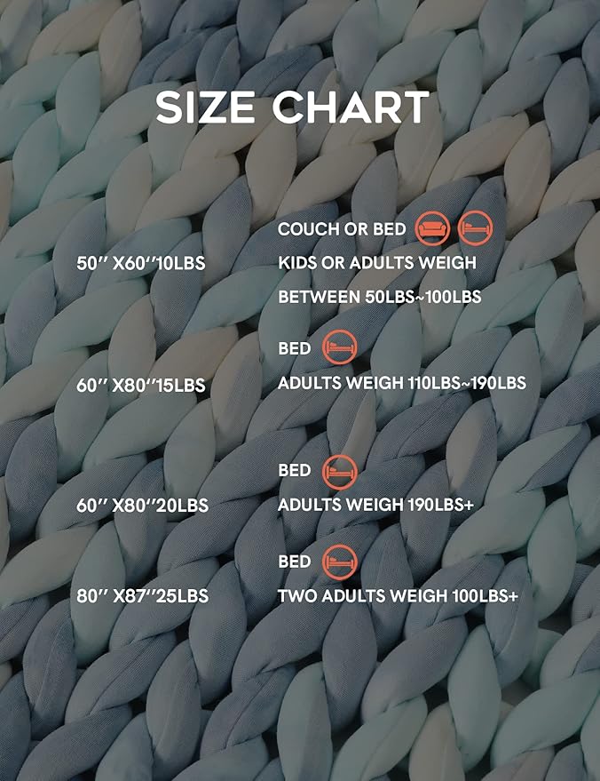 YnM Weighted Blanket, Handmade Chunky Knitted Design, Soft and Cozy, Temperature Regulating and Breathable, Machine Washable Throw for Sleep or Home Decor (Light Blue Tie-Dyed, 60x80 Inch, 20lbs)