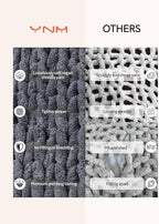YnM Chunky Throw Blanket, Medium-Weight, Hand Knitted with Chenille Yarn, Skin Friendly, Ventilated and Breathable, Machine Washable, Home Décor Piece for Couch, Sofa and Bed (Lava Grey, 60x80 Inch)