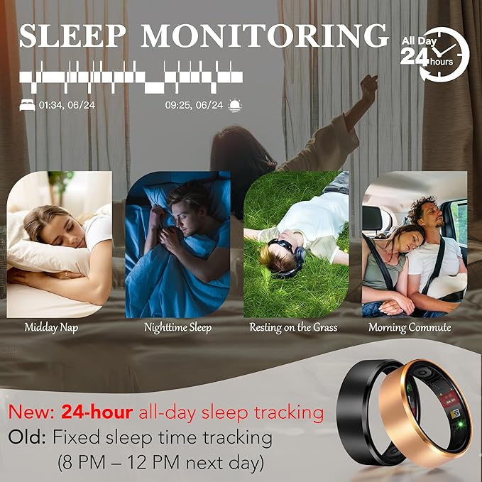 Smart Health Ring 2.0 for Women Men, Slim Scratch & Fingerprint Resistant Design, Efficient Chip Fitness Tracker, Monitors Heart, Blood Oxygen & Pressure, Sleep, Steps, Waterproof, Silver 11
