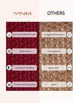 YnM Chunky Cotton Knit Throw Blanket, Cable Knit Throws for Bed Couch Sofa, Comfy & Relaxing, Decorative Piece for Farmhouse Modern Boho Rustic Scandinavian Chic Vibe, Red 60x80 Inches