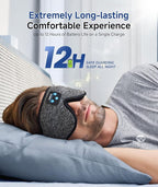 Voerou Sleep Headphones Sleep Mask Bluetooth 5.4 Earphones, Sleeping Headphones Eye Masks for Men Women, 100% Black Out Eye Covers for Sleeping, Relaxation Christmas Tech Gifts for Teen Boys Mom Dad