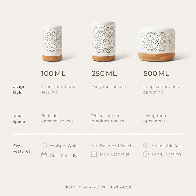 Earnest Living Essential Oil Diffuser White Ceramic Diffuser 500 ml Timers Night Lights and Auto Off Function Home Office Humidifier Aromatherapy Diffusers for Essential Oils