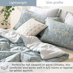 ALEISSEL Smoky Blue Botanical Cotton Comforter King Size - 3PC Lightweight Bedding Sets with Soft Fill, Luxurious Vintage-Inspired Floral Patterns, Light Gray Striped Reversible Design