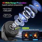 Galaxy Projector for Bedroom, HD Image Star Projector Galaxy Light Adjustable Knob, 13 Film Discs Planetarium Projector for Kids, 360° Rotating 1/2h Timer Simple 3-Button Control