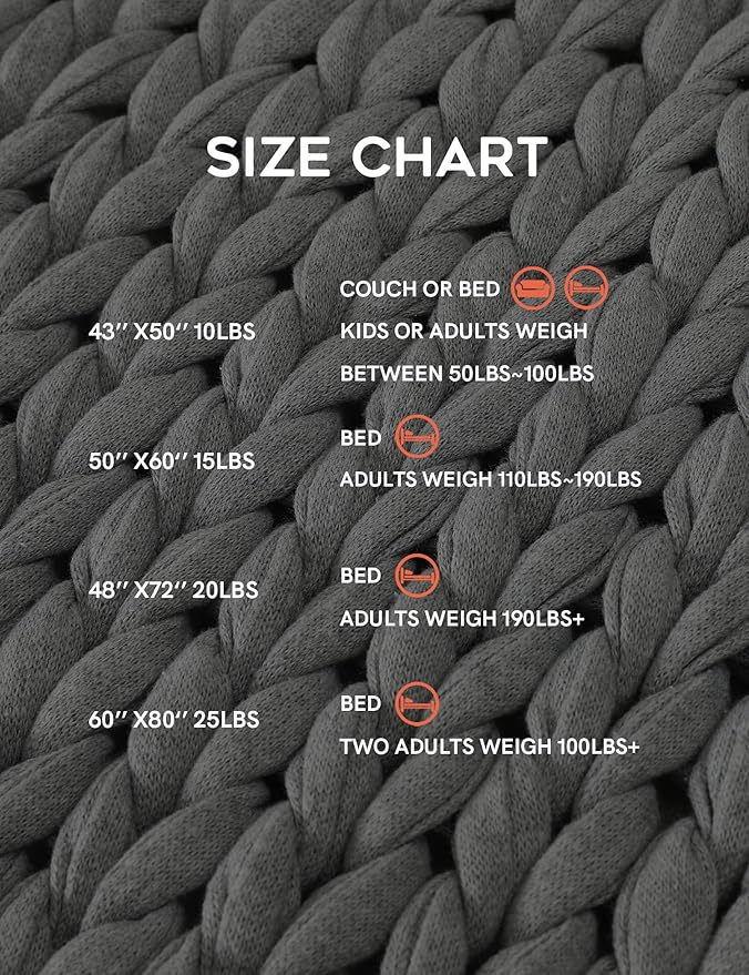 YnM 100% Cotton Weighted Blanket, Handmade Chunky Knitted Throw, No fillers Design, Soft and Breathable, Machine Washable Bed Blanket for Sleep or Home Decor (Dark Grey, 43x50 Inch, 10lbs)