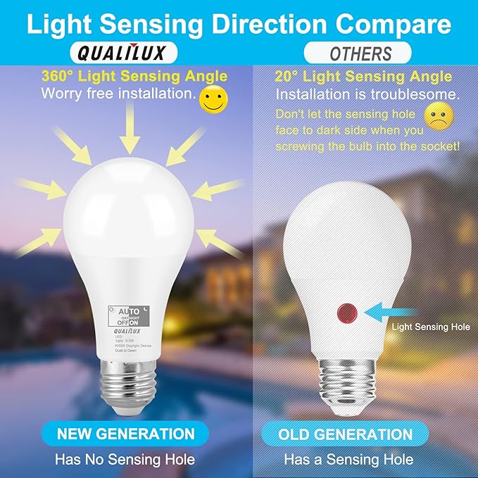 Qualilux Dusk to Dawn Light Bulbs Outdoor 850 Lumen, 60W Equivalent, Daylight Deluxe 6000K, LED 9.5W, A19, E26 Base, 2-Pack, HQ-H002