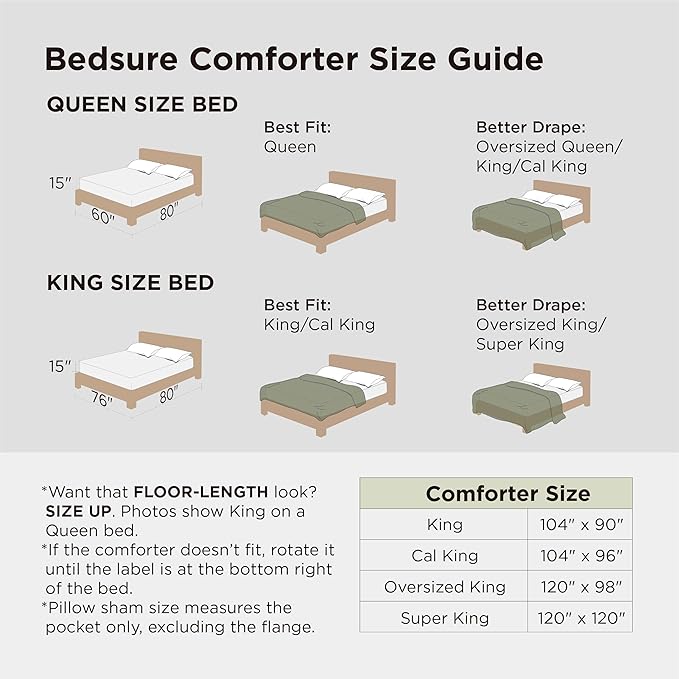 Bedsure King Size Comforter Set - Burnt Orange Soft Bedding for All Seasons, Cationic Dyed Bed Set, 3 Pieces, 1 King Size Comforter (104"x90") and 2 Pillow Shams (20"x36"+2")
