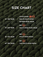 YnM Cotton Weighted Blanket, Handmade Chunky Knitted Design, Soft and Cozy, Temperature Regulating and Breathable, Machine Washable Throw for Sleep or Home Decor (Pine Green, 60x80 Inch, 25lbs)
