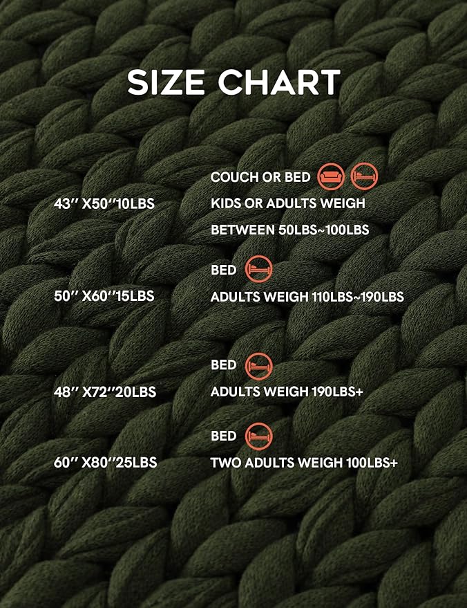 YnM Cotton Weighted Blanket, Handmade Chunky Knitted Design, Soft and Cozy, Temperature Regulating and Breathable, Machine Washable Throw for Sleep or Home Decor (Pine Green, 60x80 Inch, 25lbs)