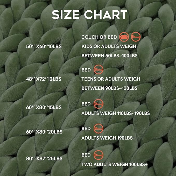 YnM Velvet Weighted Blanket, Handmade Chunky Knitted Design, Soft and Cozy, Temperature Regulating and Breathable, Machine Washable Throw for Sleep or Home Decor (Avocado Green, 80x87 Inch, 25lbs)