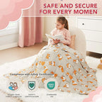 CuteKing Weighted Blanket - Weighted Blanket with Premium Glass Beads - Breathable Heavy Blanket for Comfortable Rest - Thick Blanket All Season (10lbs, 50"x60", CuteDog)