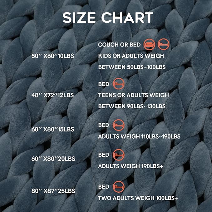 YnM Velvet Weighted Blanket, Handmade Chunky Knitted Design, Soft and Cozy, Temperature Regulating and Breathable, Machine Washable Throw for Sleep or Home Decor (Blue, 60x80 Inch, 15lbs)