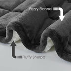 yescool Weighted Blanket for Adults (15 lbs, 48" x 72", Medium Gray) Heavy Blanket for Sleeping Perfect for 140-160 lbs, Twin Size Breathable Blanket with Premium Glass Bead, Machine Washable