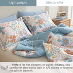 ALEISSEL Blue Floral Cotton Comforter Queen Size - Vibrant Artistic Blooms & Boho Geometric Patterns, White & Soft Blue, 3PC Lightweight Bedding Sets with Down Alternative Fill(90"×90")