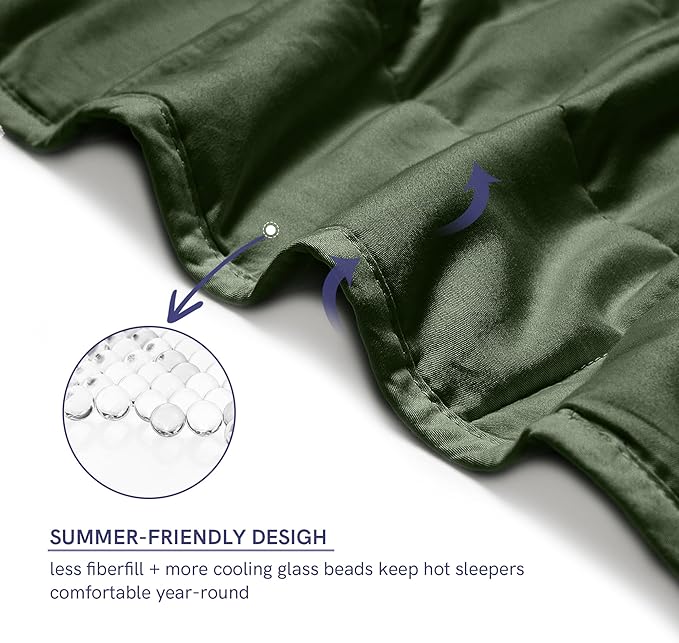 YnM Weighted Blanket, Soothing Cotton, Smallest Compartments with Glass Beads, Bed Blanket for One Person of 140lbs, Ideal for Twin or Full Bed (48x72 Inches, 15 Pounds, Army Green)