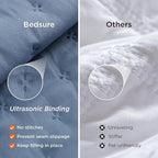 Bedsure King Quilt - Mineral Blue Bedspread King Size & Lightweight Comforter, Modern Coastal Coverlet with Clover Pattern, Ultra Soft All-Season Bedding, 106 x 96 Inches | Stitch-Free Quilting, Ultra Soft, Lightweight, Machine Washable, Pet-Friendly