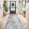 4x8 Washable Indoor Entryway Rug – Non-Slip Rubber Backed Floor Mat for Kitchen, Hallway, Bedroom – Modern Abstract Low-Pile Thin Wide Carpet Runner for Bathroom, Living Room, Office (Blue Grey, 4x8)
